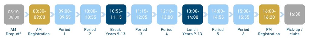 More House School - Senior School Day