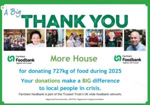 A thank you poster with photos of smiling people, thanking More House for donating 727kg of food during 2025 to Farnham Foodbank, highlighting the impact on local people in crisis.