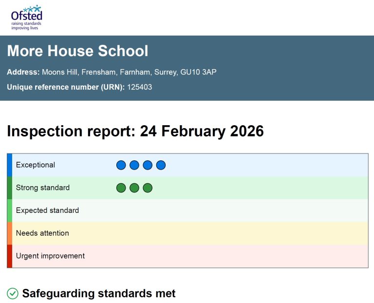 Ofsted School Inspection Report for More House School, dated 24 February 2026. Rated “exceptional” in 4 areas and all others as “strong standard”. Confirms that safeguarding standards are met.
