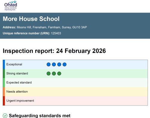Ofsted School Inspection Report for More House School, dated 24 February 2026. Rated “exceptional” in 4 areas and all others as “strong standard”. Confirms that safeguarding standards are met.