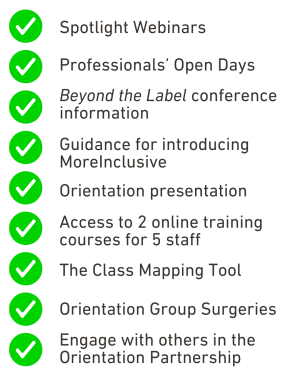Orientation tick list